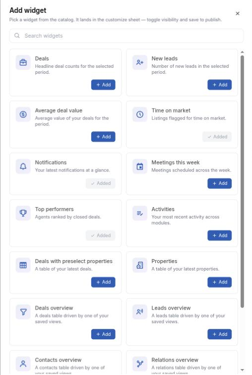 Der Katalog Add widget mit allen verfügbaren Dashboard-Widgets