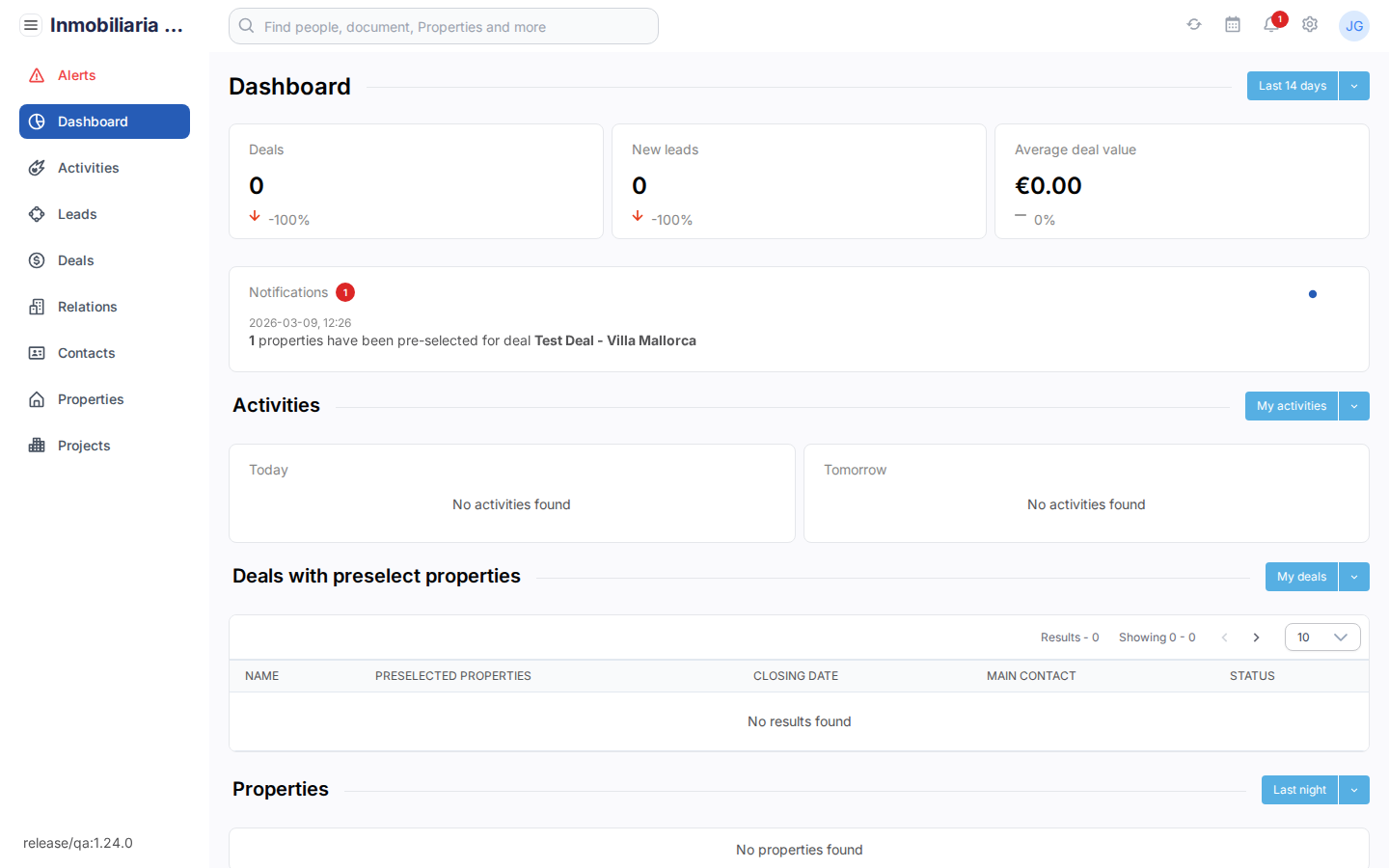 Tesoro CRM Dashboard