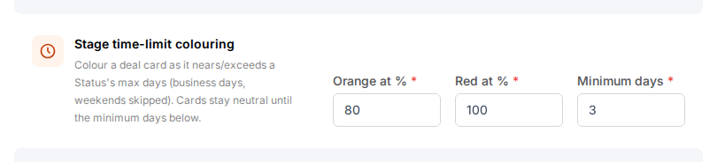 Blok Stage time-limit colouring z polami Orange at % (80), Red at % (100) i Minimum days (3)